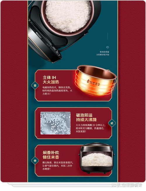 產(chǎn)品詳情頁設(shè)計思路與市場營銷策劃 從用戶體驗(yàn)到轉(zhuǎn)化率提升